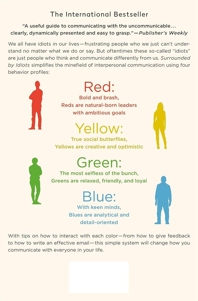 Surrounded by Idiots Book by Thomas Erikson